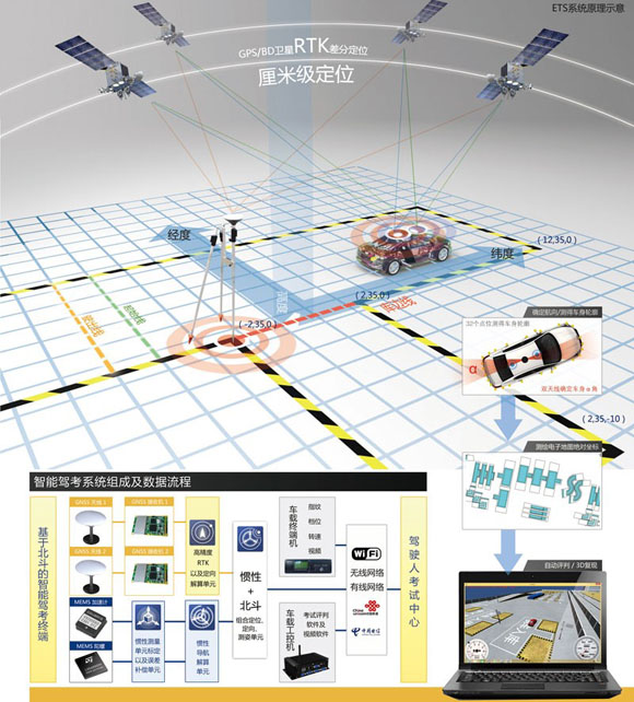 �й���̫������tcy8722(���޹�˾)������SunCityGroup