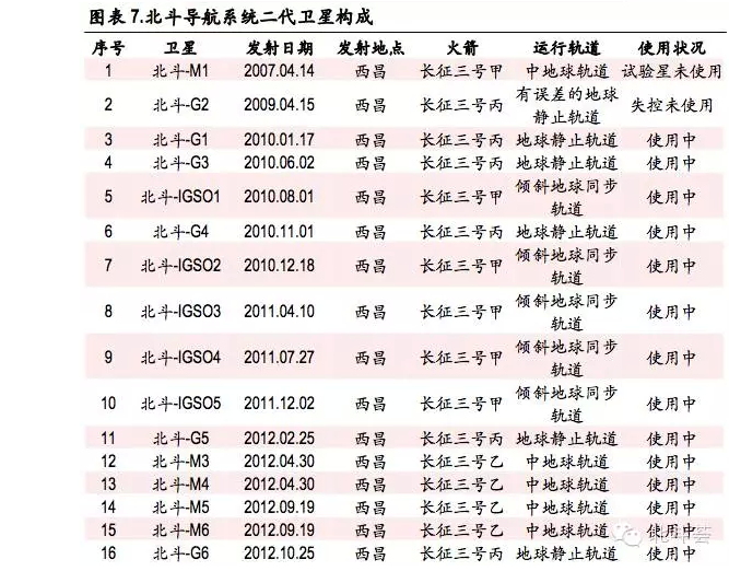 �й���̫������tcy8722(���޹�˾)������SunCityGroup